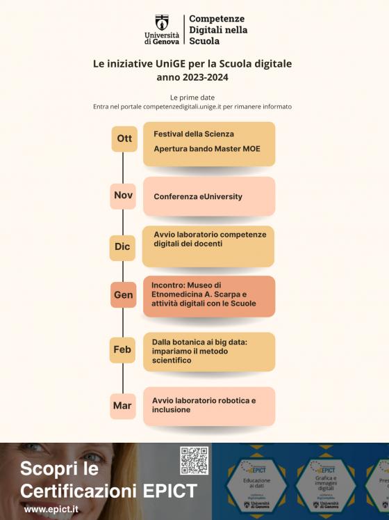 Attività 2023/2024